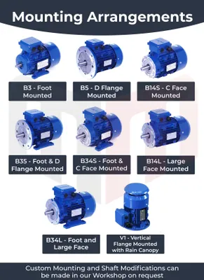 Amtecs 0.37kW (0.5HP) Single Phase Motor, 4-Pole (1500 rpm) 71 Frame B3 - Foot IE2 Mounting Options